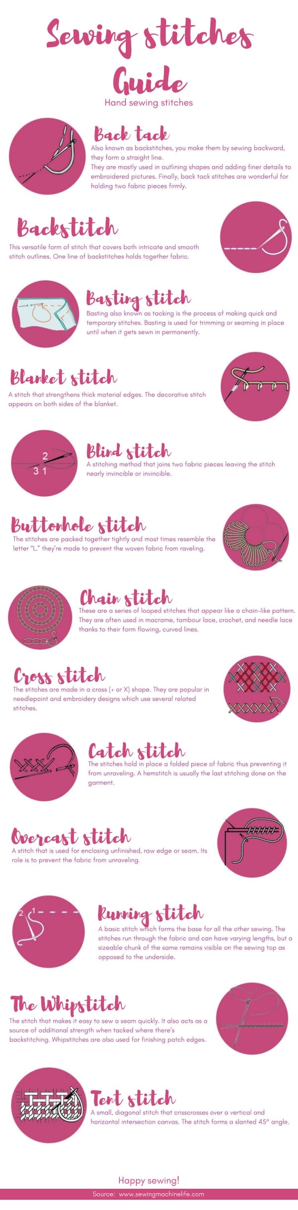 Embroidery-Types-Tools-Stitches-and-Techniques