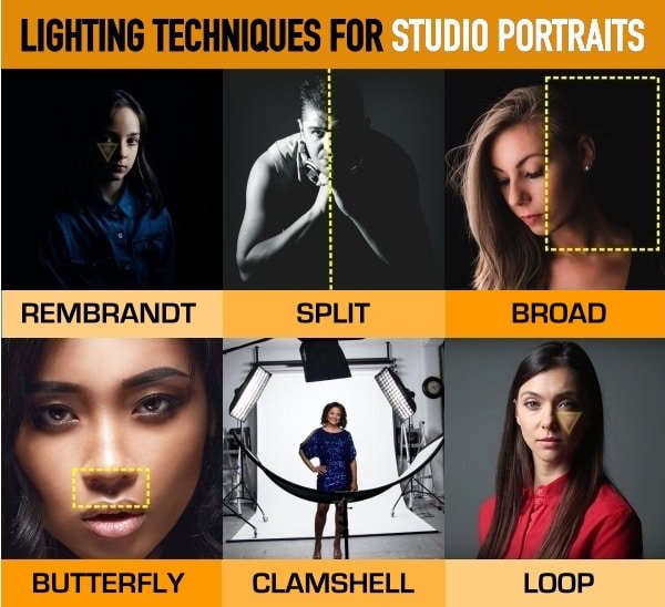 Studio Portrait Photography