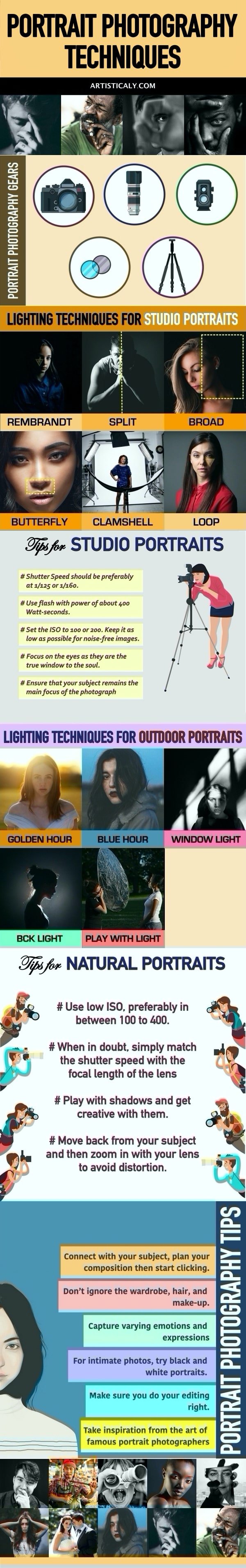 A Complete Handbook and Guide to Portrait Photography Techniques