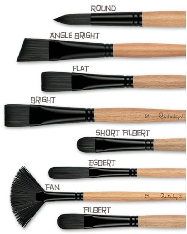 Different-Types-of-Paint-Brushes-Names-and-Their-Uses