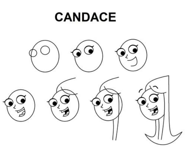 Easy Step by Step Tutorials to Draw a Cartoon Face