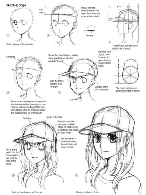 Easy Step by Step Tutorials to Draw a Cartoon Face