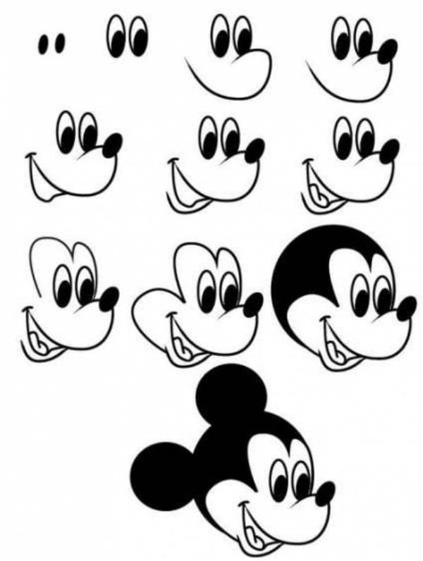 Easy Step by Step Tutorials to Draw a Cartoon Face