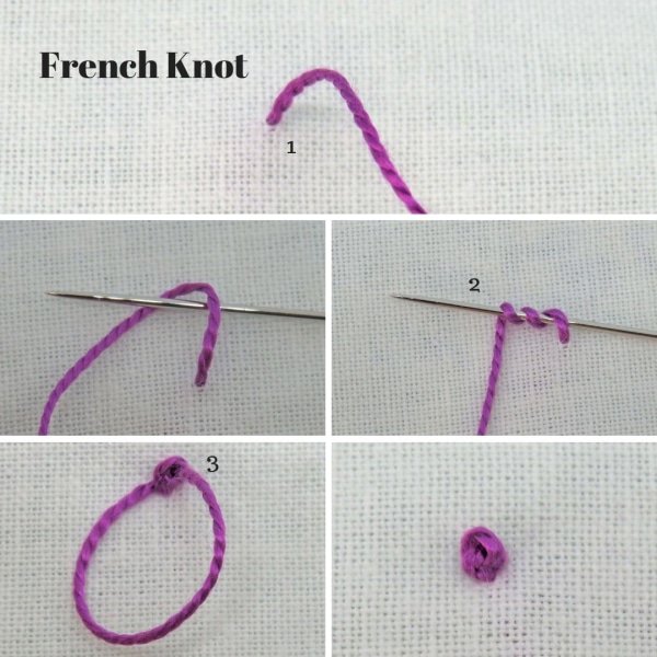 Embroidery-Types-Tools-Stitches-and-Techniques