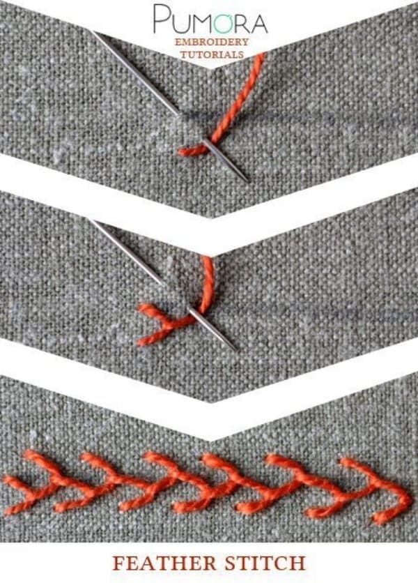 Embroidery-Types-Tools-Stitches-and-Techniques