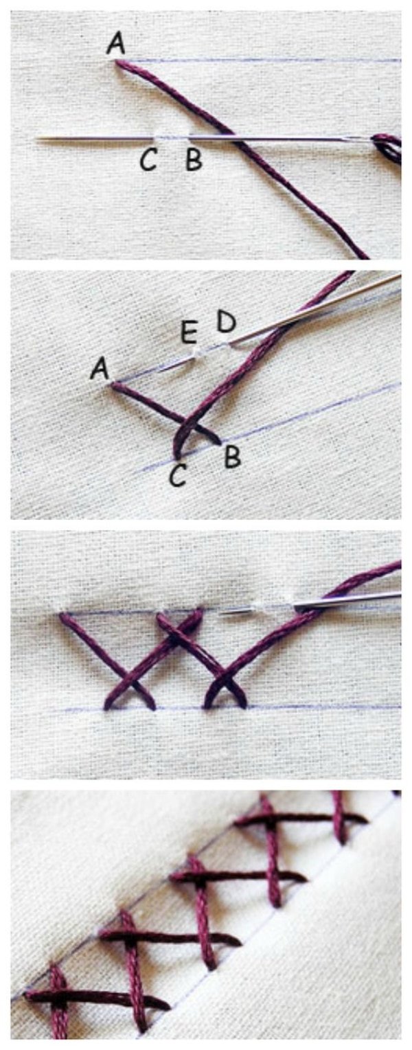 Embroidery-Types-Tools-Stitches-and-Techniques