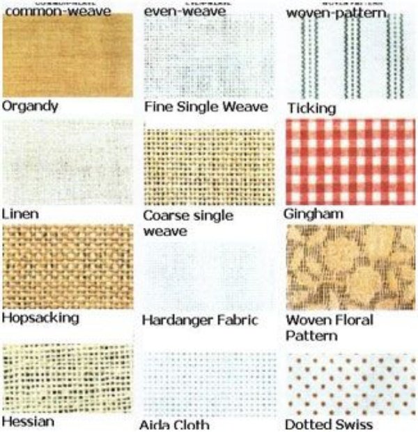 Embroidery-Types-Tools-Stitches-and-Techniques