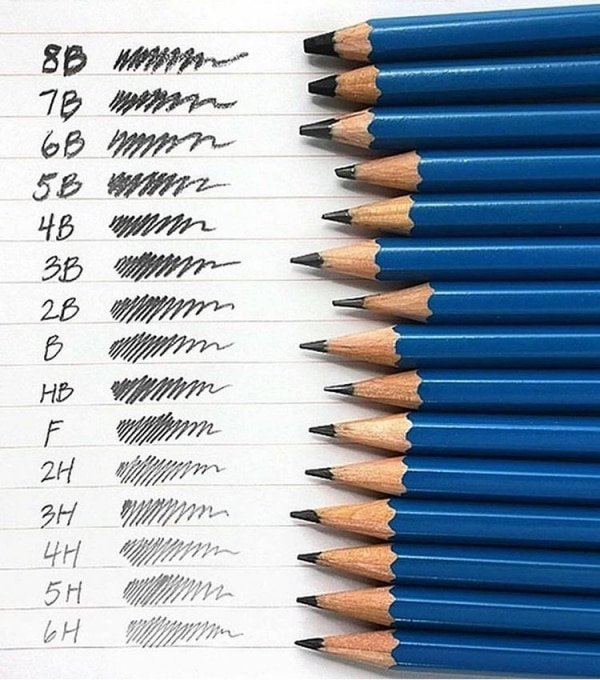 How-pencils-are-made