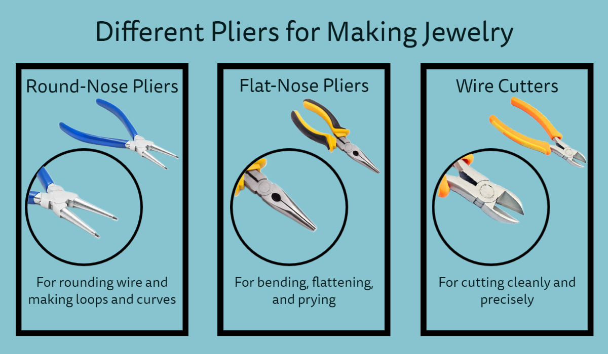 different pliers for beginners making jewelry is shown with their main use under a photo of them